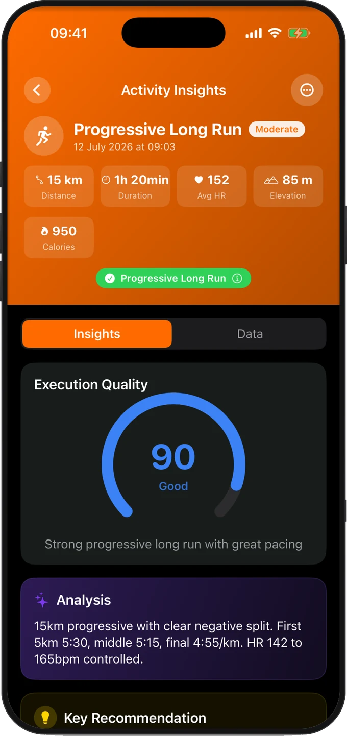 Activity Insights screen showing execution quality score of 90 for a progressive long run