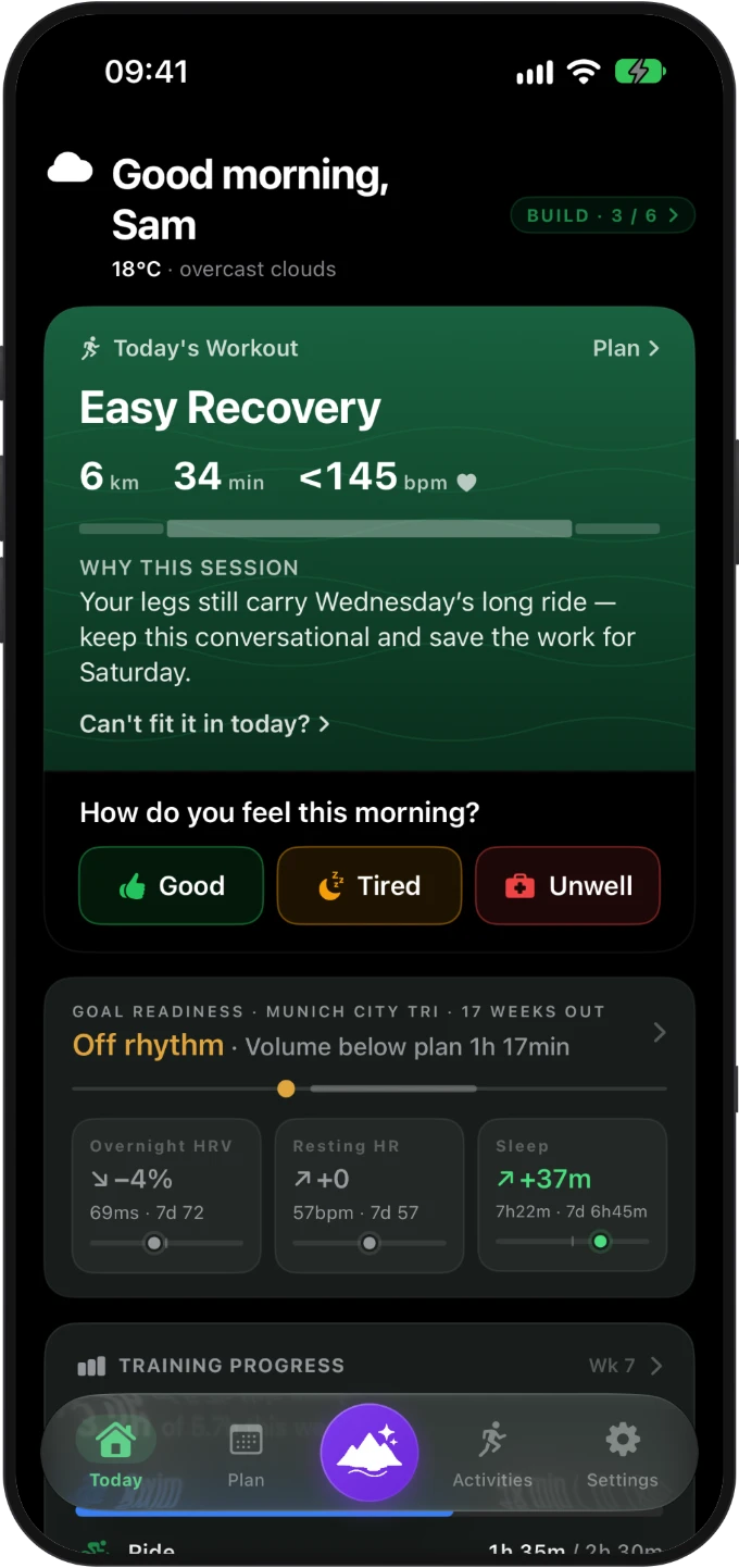 Today screen in the morning: goal readiness with the one-tap check-in, the coach's morning briefing, and today's workout