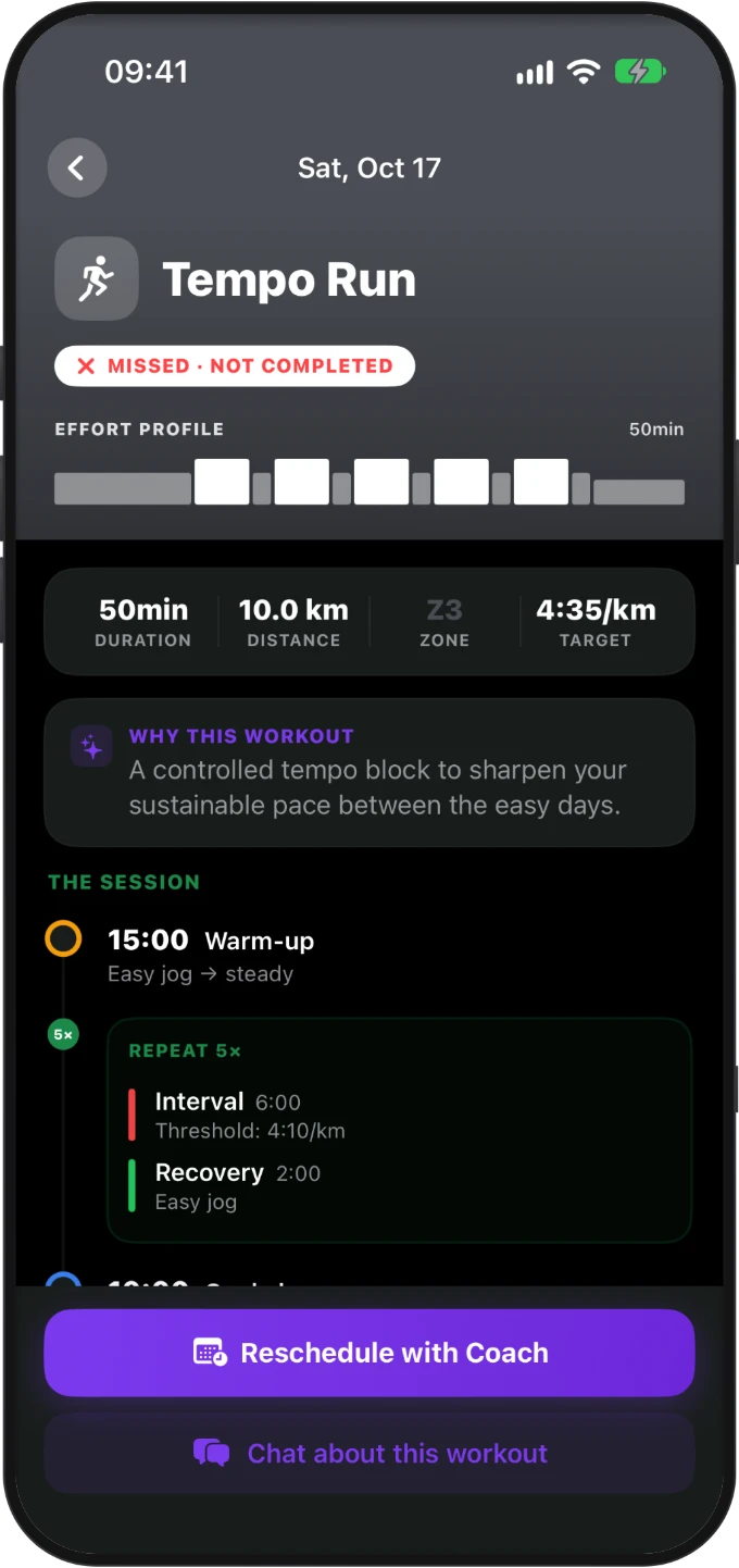 Missed tempo run in the weekly plan with a Reschedule with Coach button